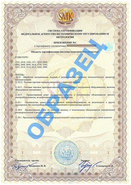 Приложение 1 Фокино Сертификат ГОСТ РВ 0015-002